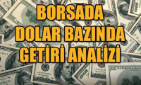 Borsada dolar bazında yıllık getiriler