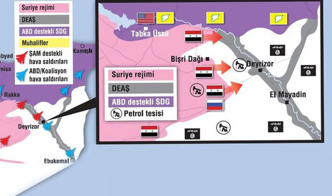 Suriye'de petrol savaşına doğru